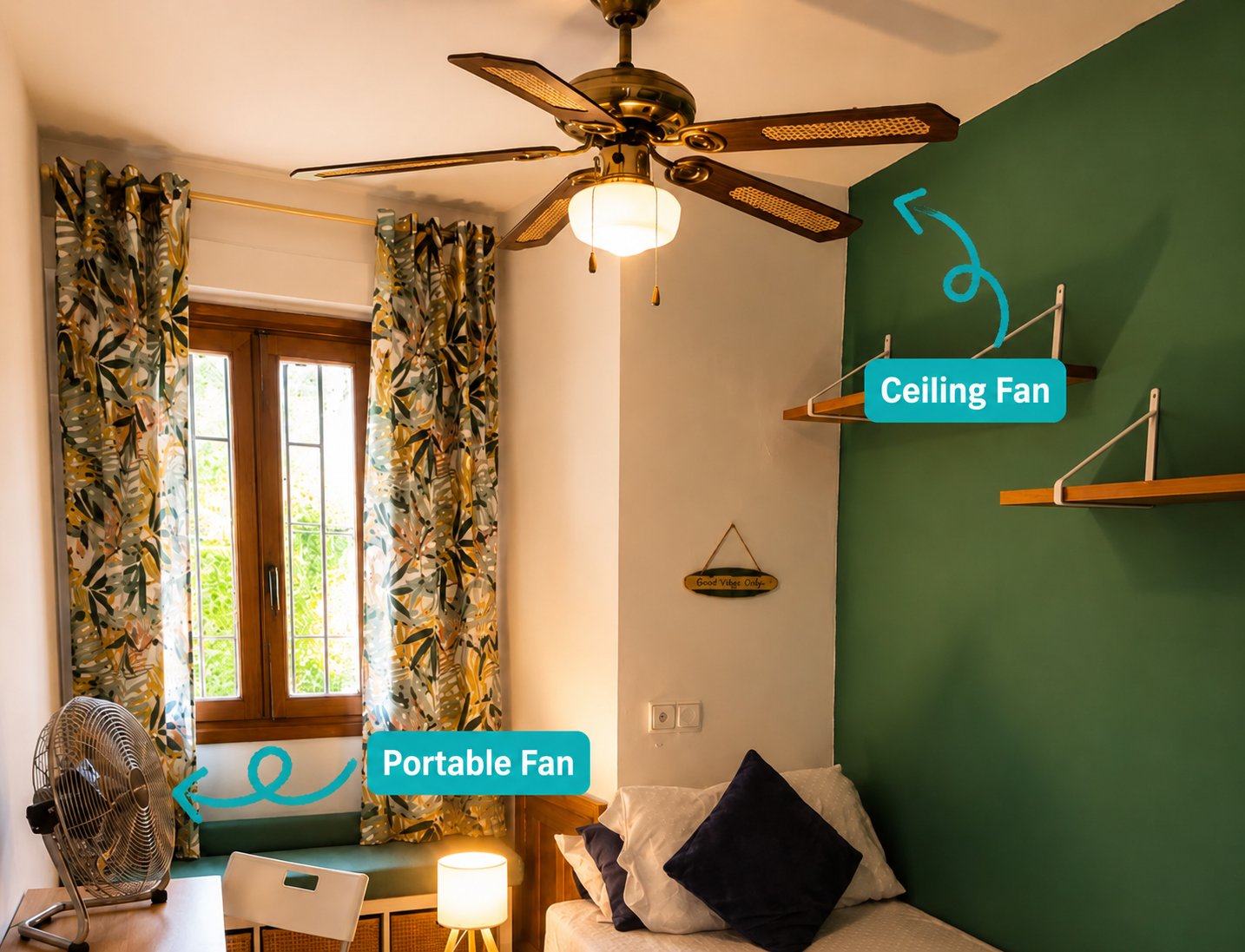 Budget Room annotated with ceiling fan and portable fan